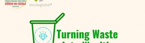 Turning Waste Into Wealth - Concurso de Sensibilização