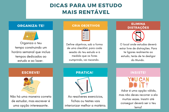 dicas para um estudo mais rentável