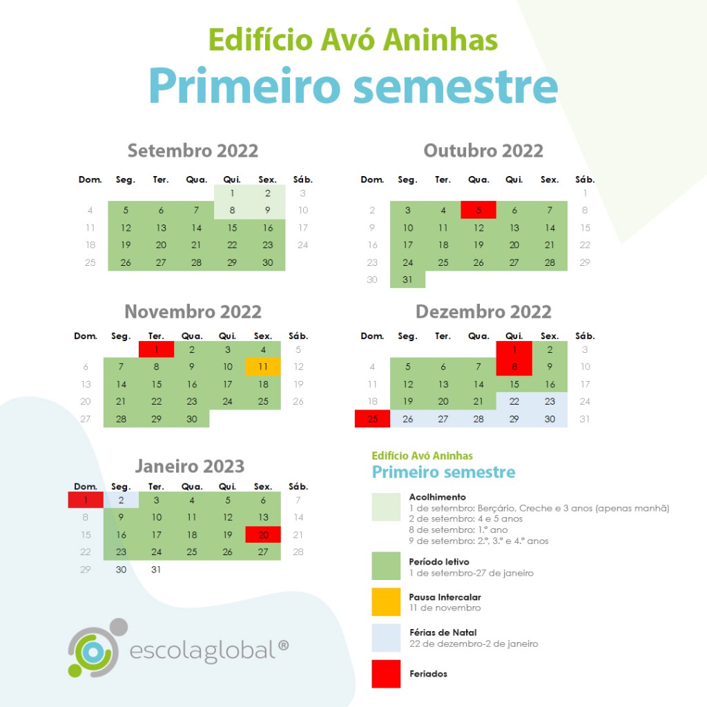 Jogo da Memória com notação científica - Planos de aula - 9º ano