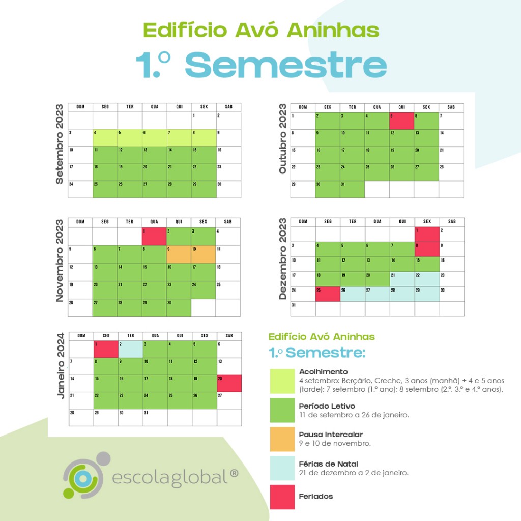 Eletricidade Básica: Aula 06 - Notação científica e de engenharia