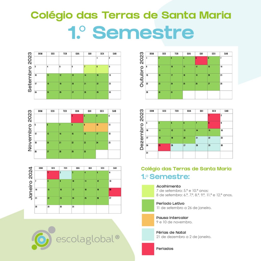 Aulas de Canto - Terceiro Trimestre de 2023 