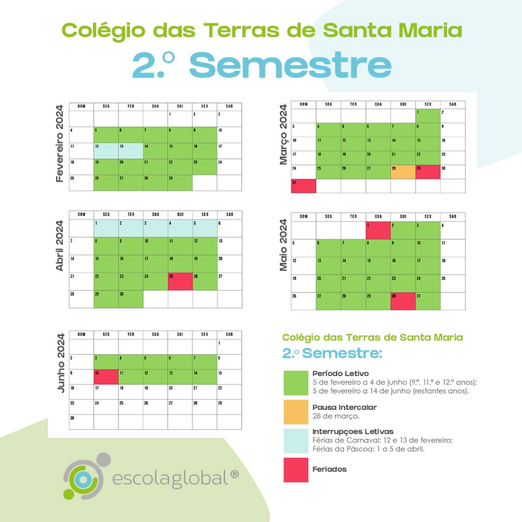 CTSM_2semestre